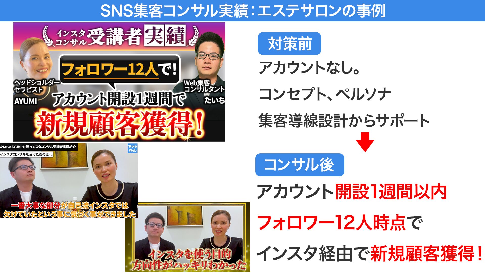 SNS集客コンサル実績：エステサロンの事例