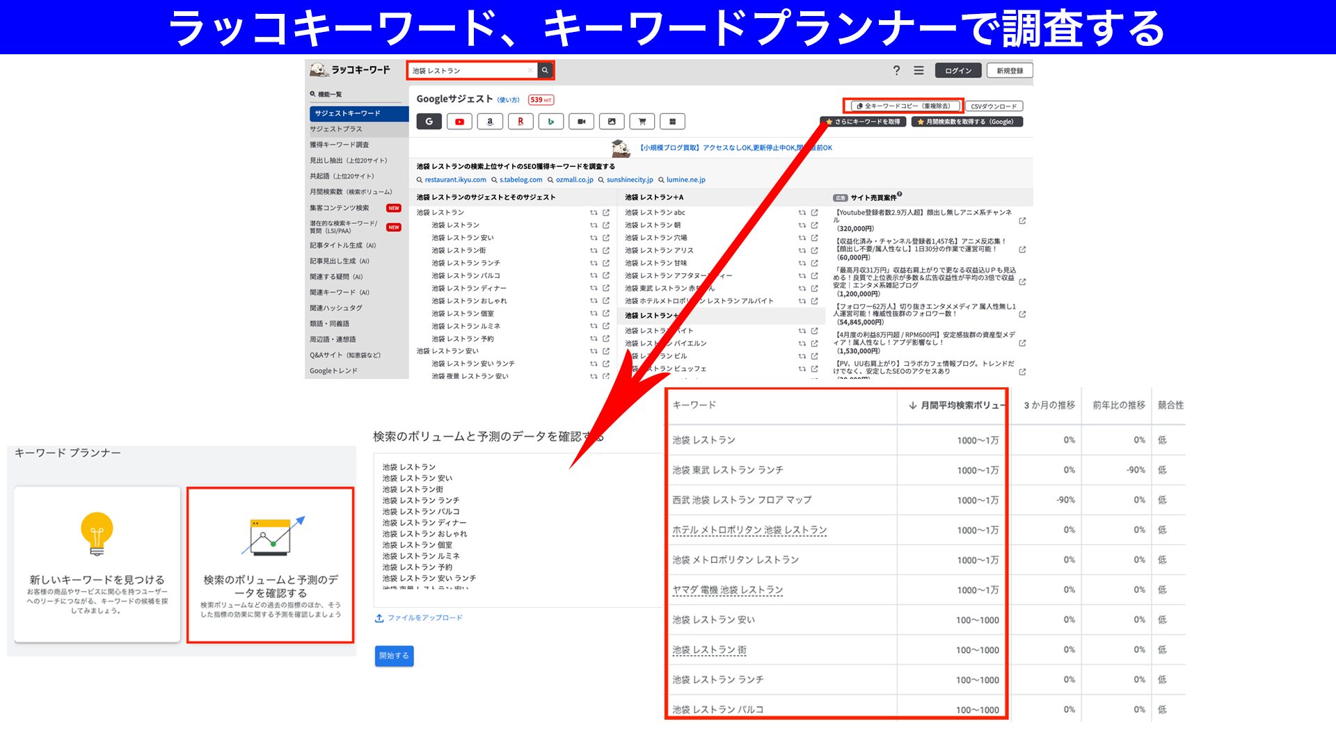 ラッコキーワード、キーワードプランナーで調査