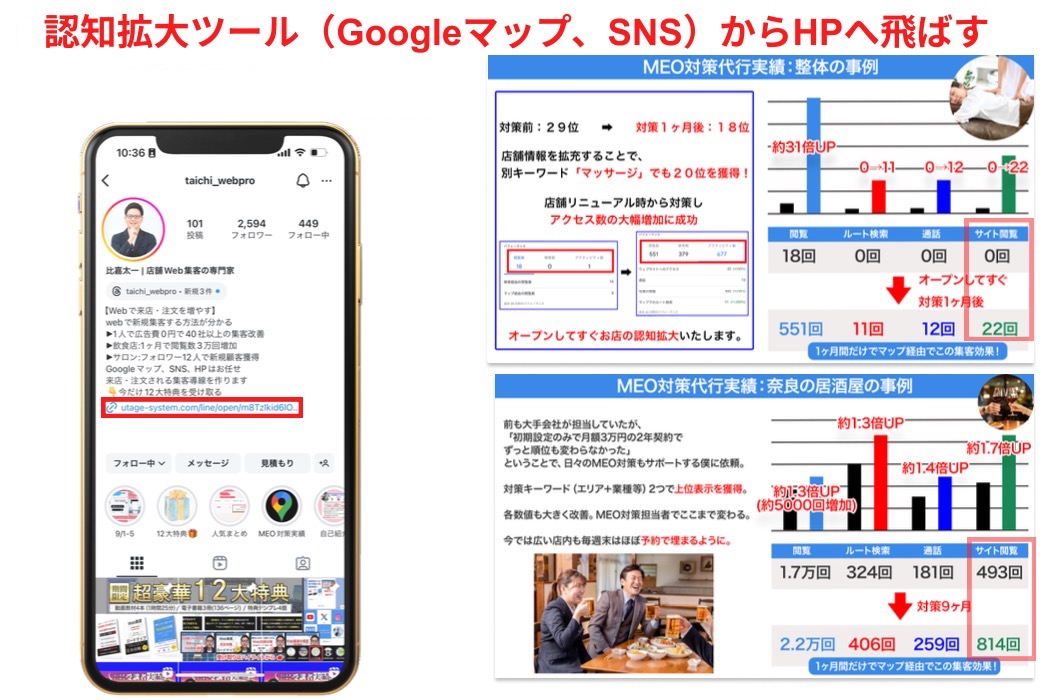 認知拡大ツールからHPへ飛ばす