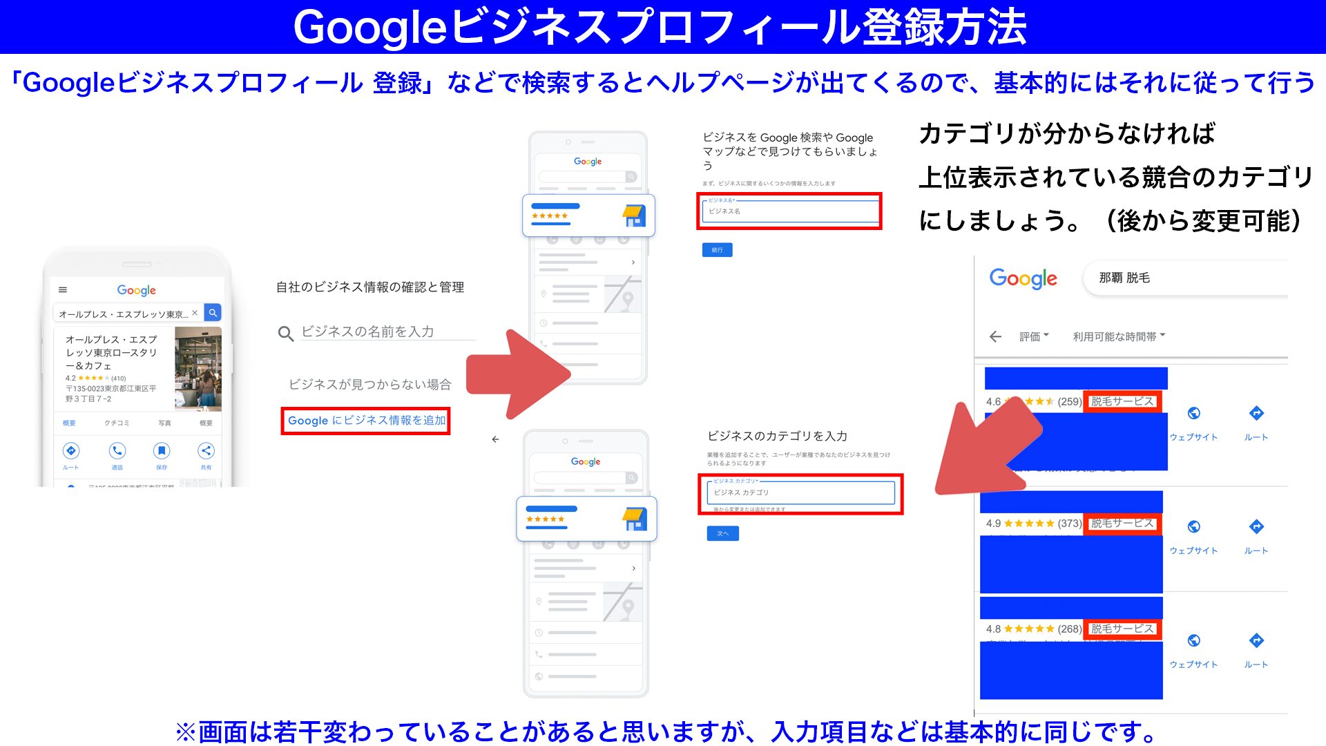 Googleビジネスプロフィール登録方法 