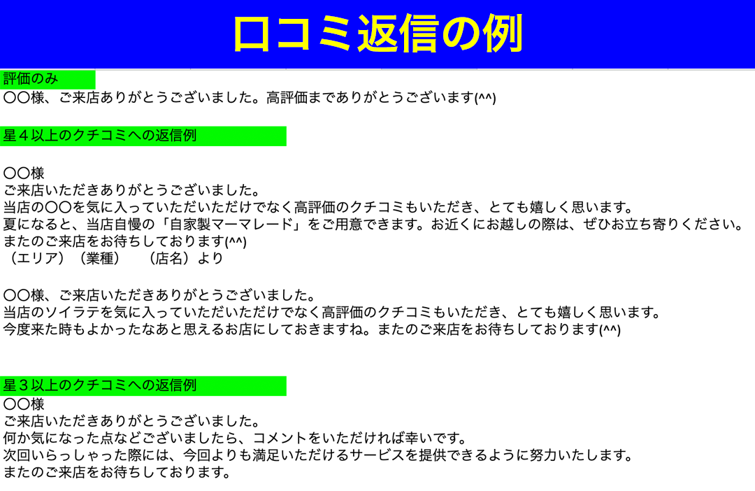 口コミ返信の例