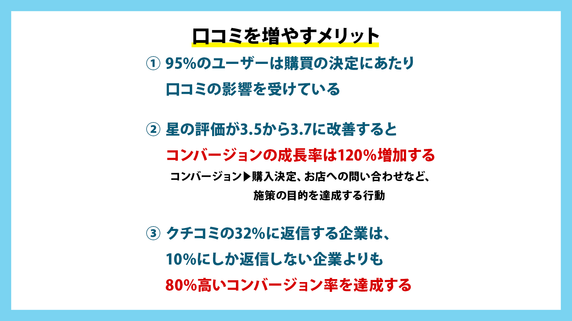 口コミを増やすメリット