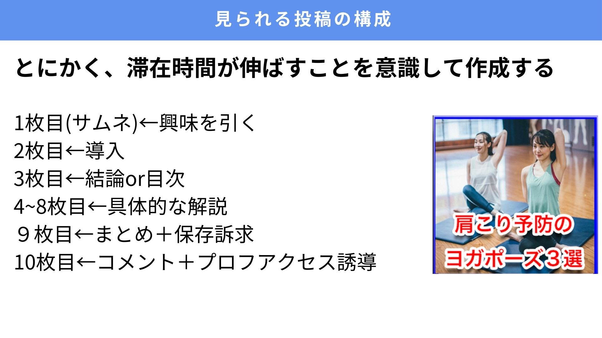 見られる投稿の構成