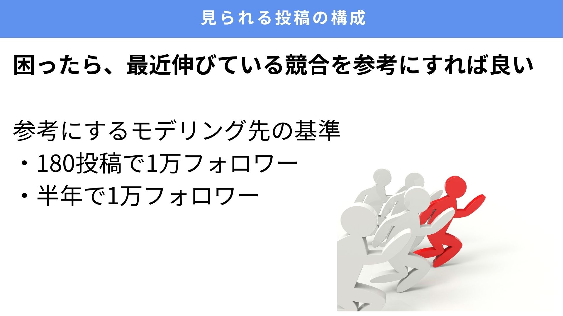 見られる投稿の構成