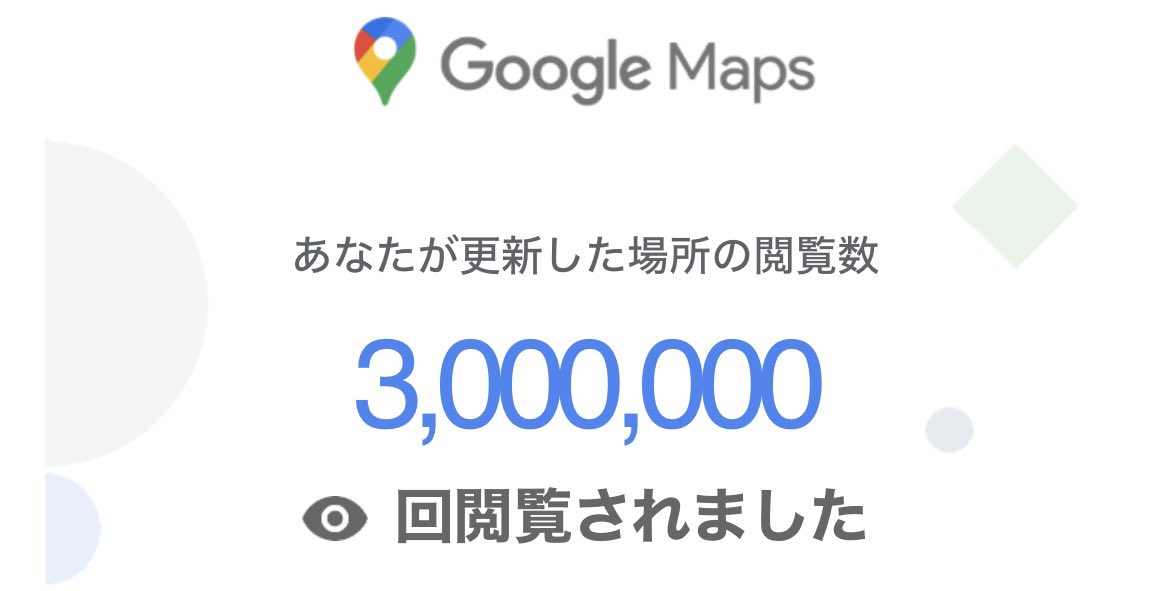 閲覧300万回