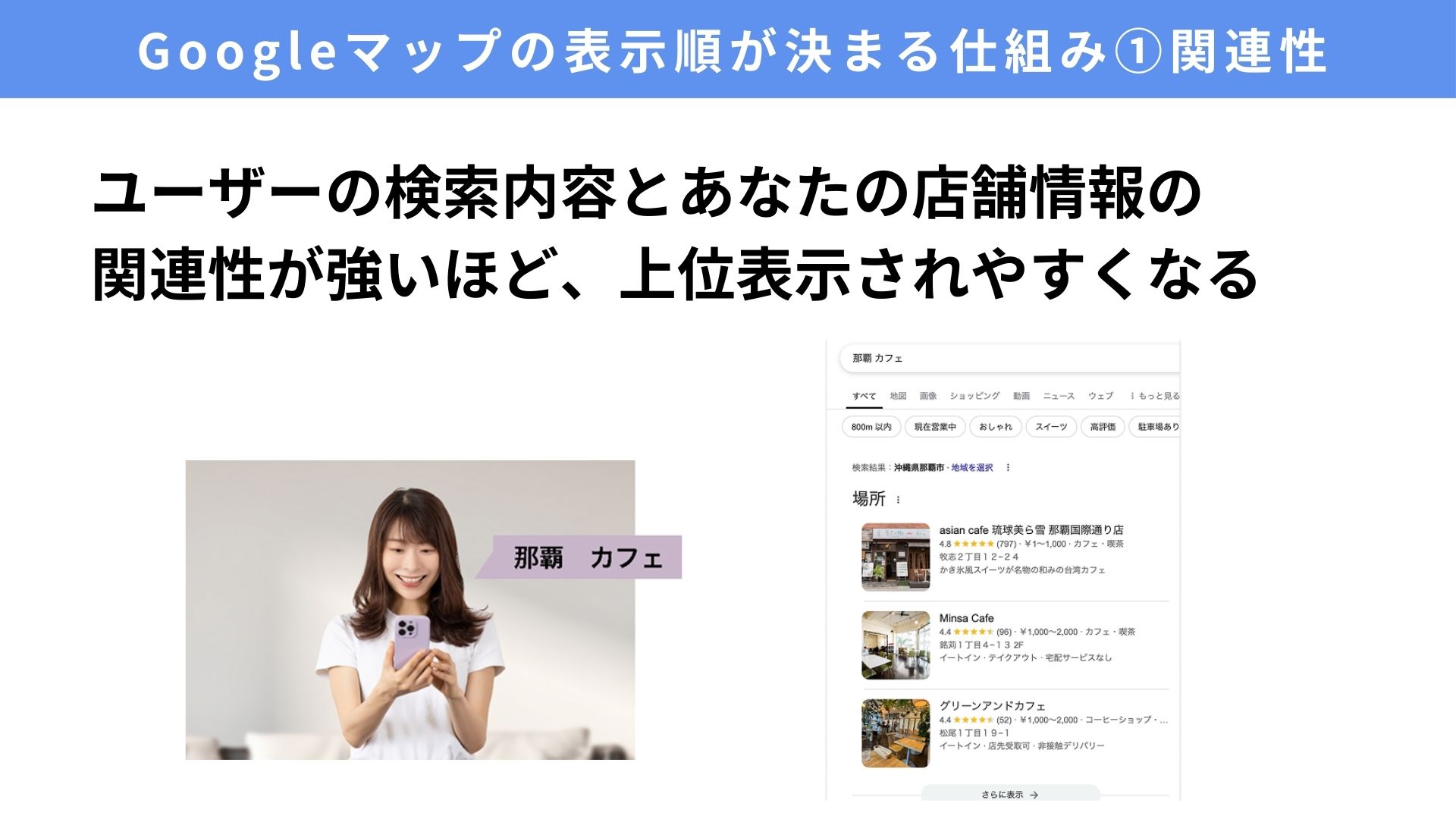 Googleマップの表示順が決まる仕組み ① 関連性