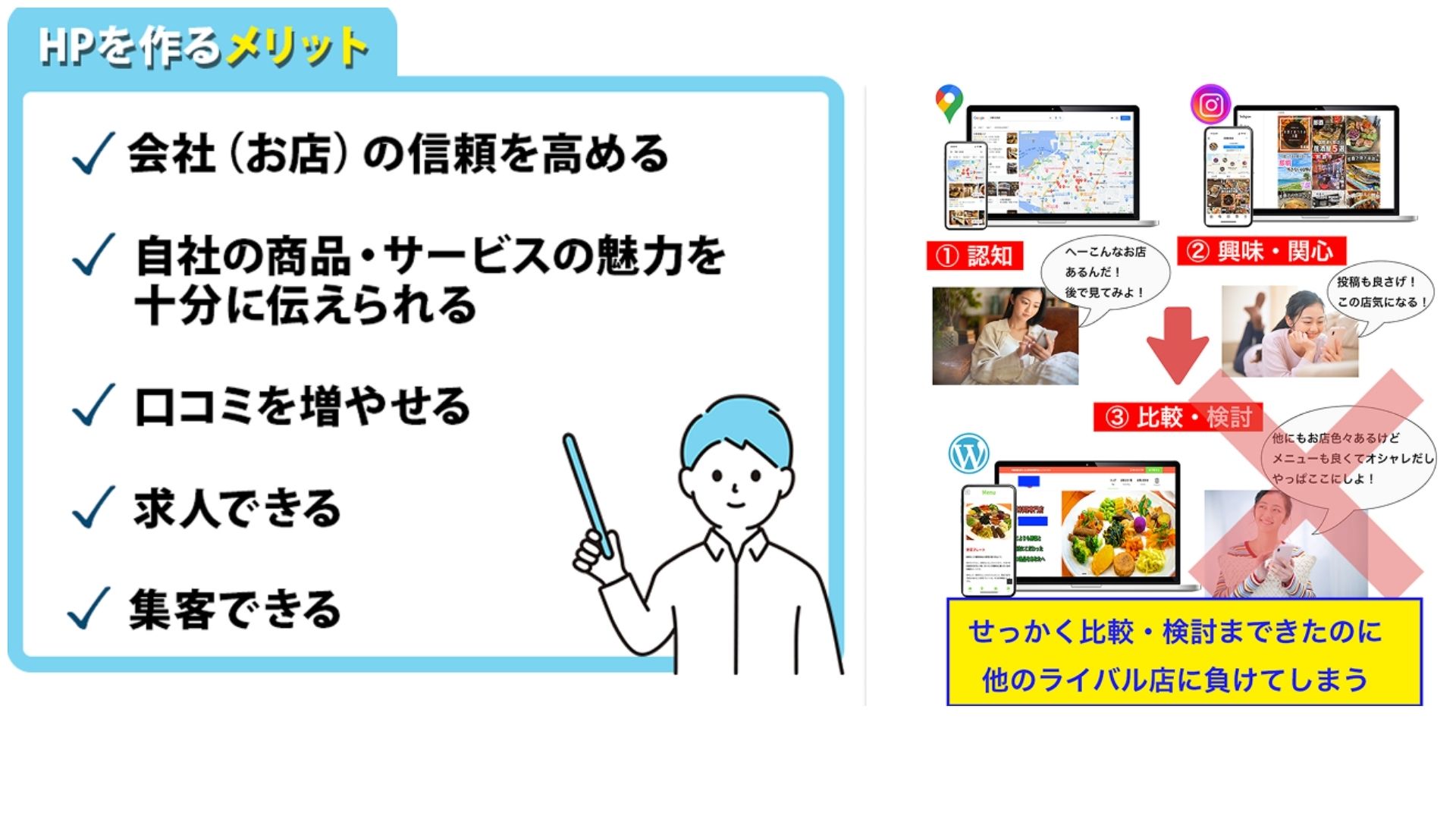 HPを作るメリット